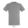 Commande Textile