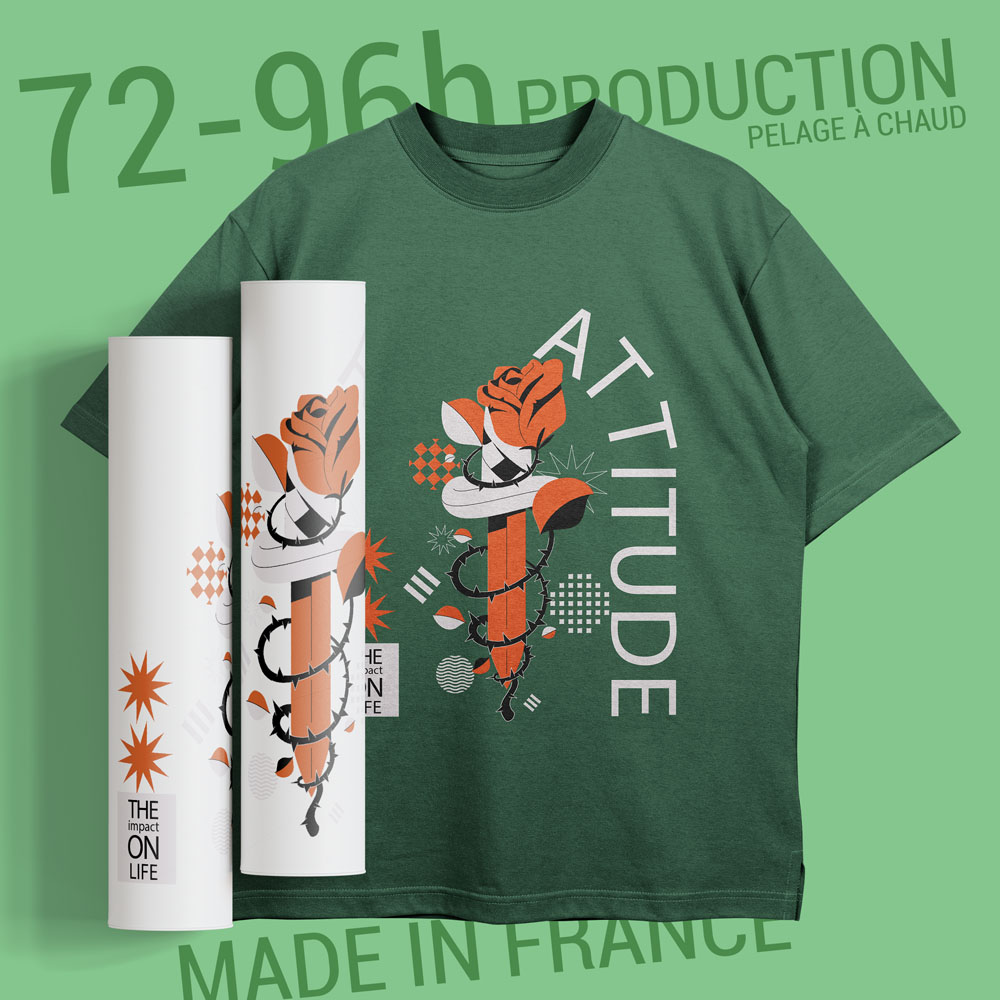 DTF Textile Économique 72H-96H